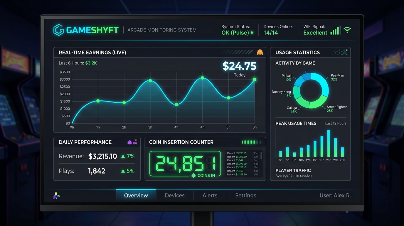 GameShyft Dashboard